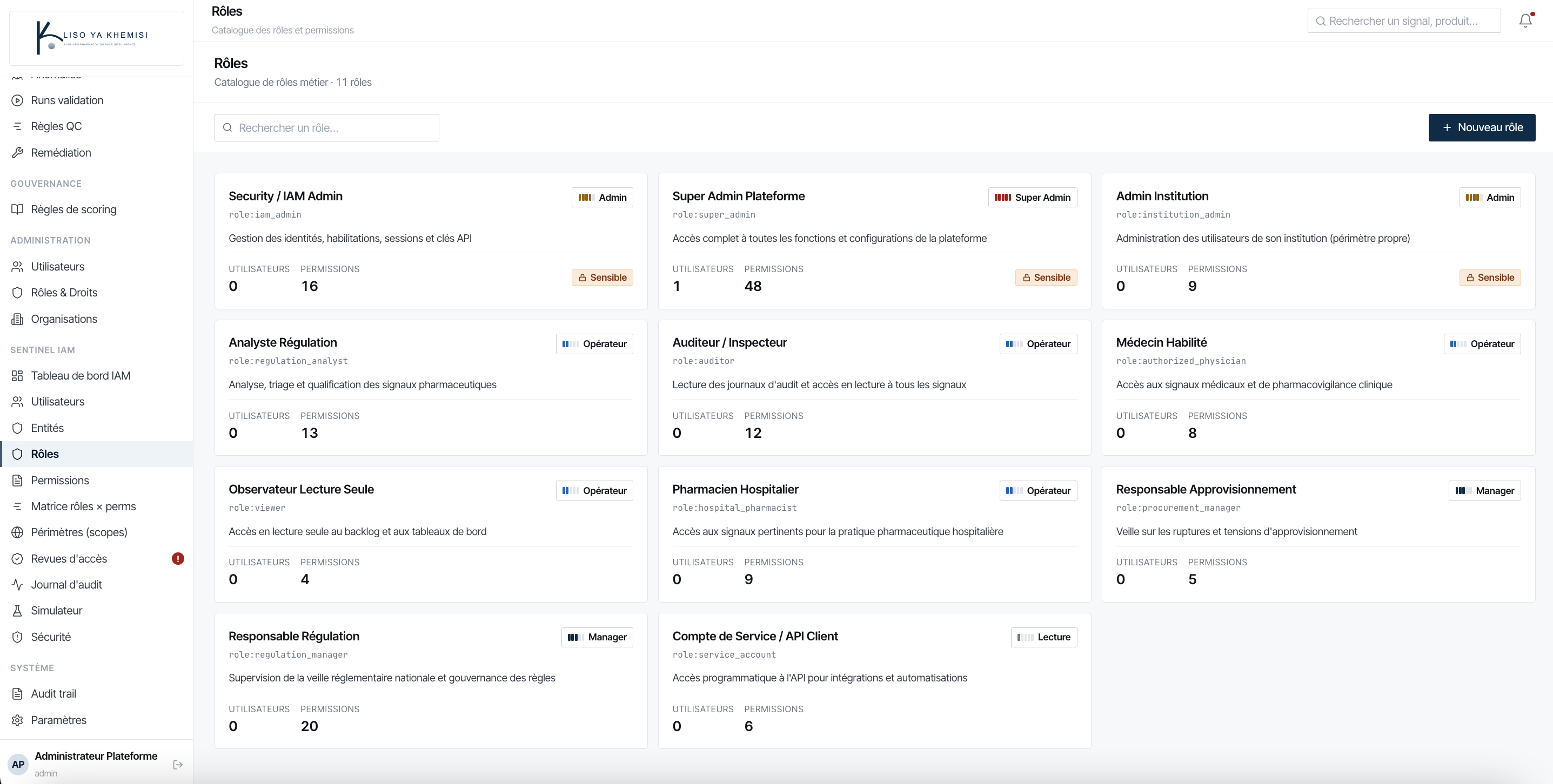 Roles et permissions · Sentinel IAM